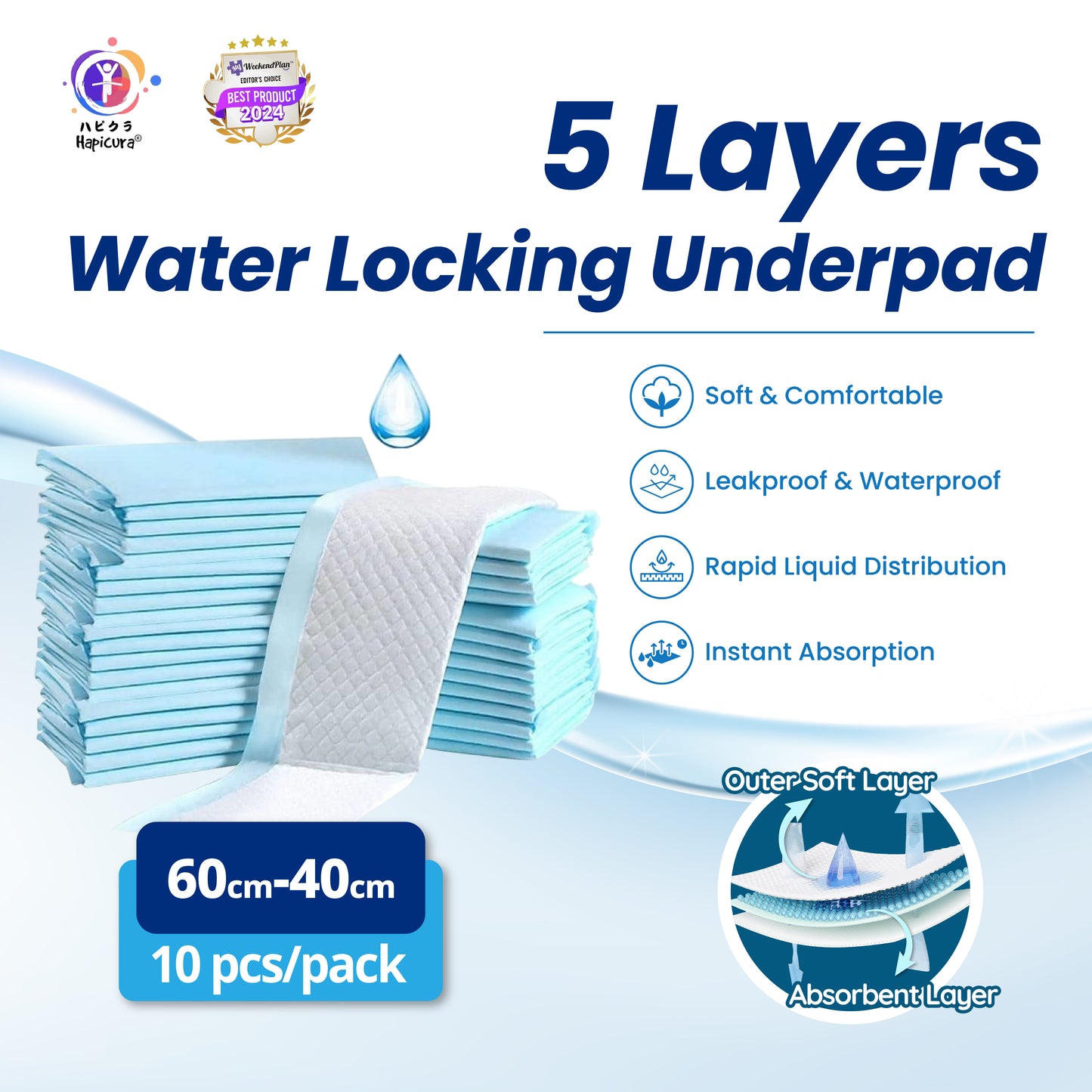 Hapicura Petite Protection Underpads (60 x 40cm) - 10 Sheets
