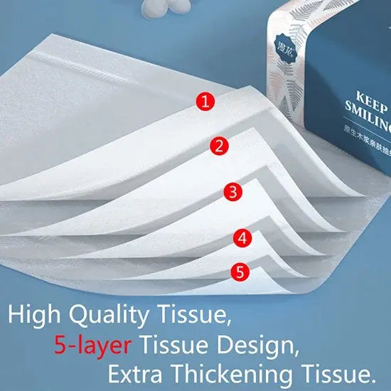 Keep Smiling Tissue (5 packets) Keep Smiling
